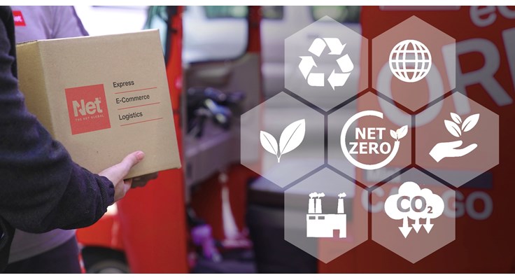 Driving Positive Change: The Net Global’s 2024 Sustainability and Impact Initiatives